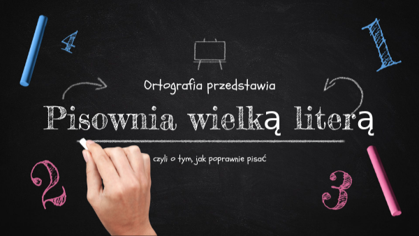 Pisownia wielką literą | Genially