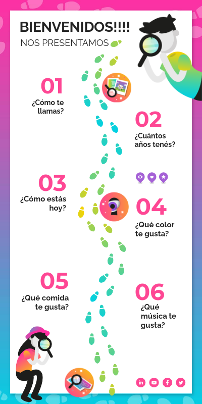 Nos presentamos | Genially