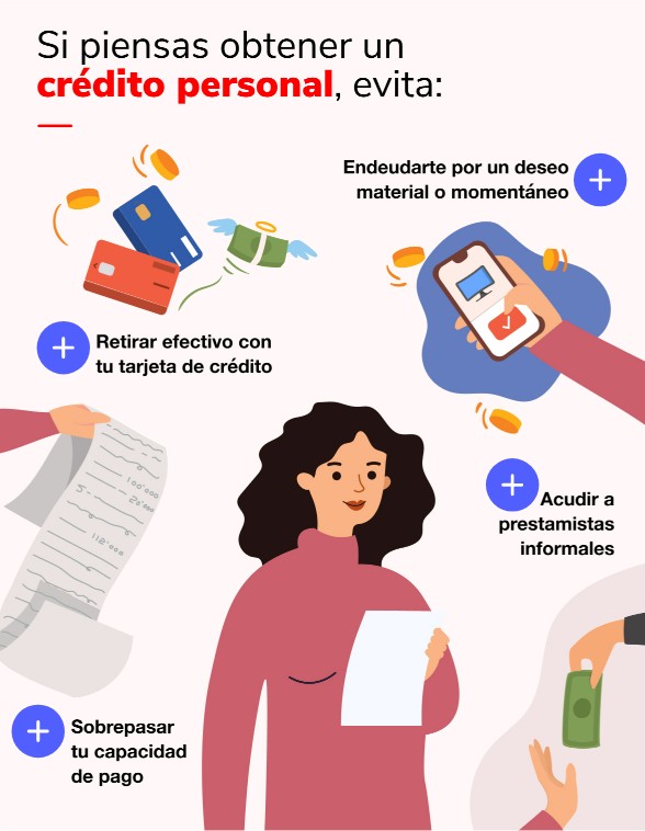 Copia - Imagen interactiva | Genially