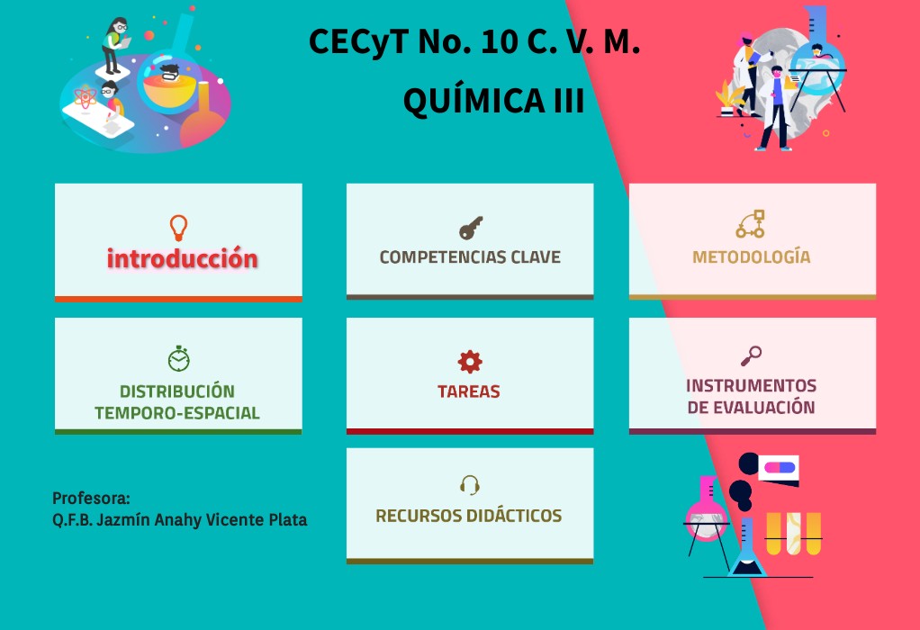 Copia - Encuadre QIII | Genially