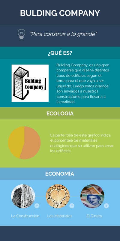Mi Empresa | Genially