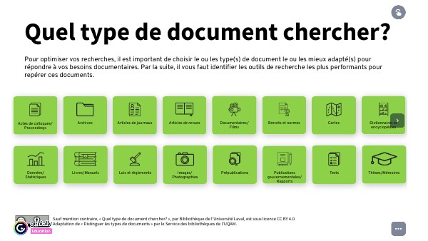 TypeDocument | Genially