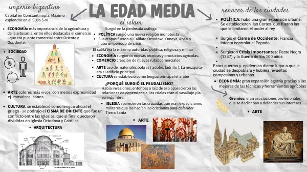 infografia 3 temas | Genially