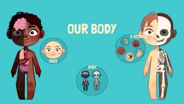 OUR BODY | Genially