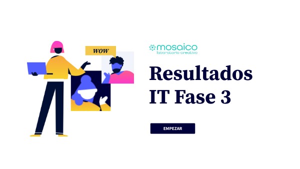 Resultados IT Fase 3 | Genially