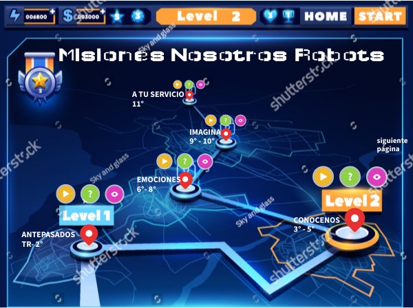 nosotros robots | Genially