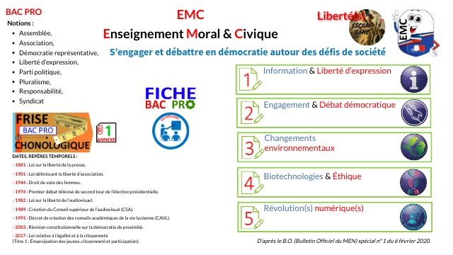 TPRO EMC - Démocratie Défis de société
