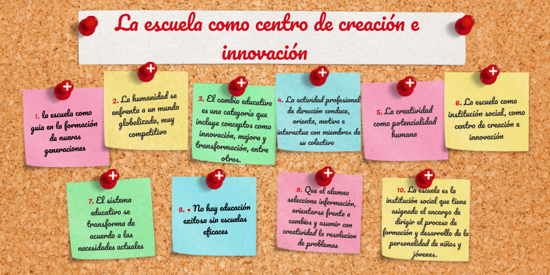 Innovación para la docencia | Genially