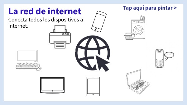 INTERNET | Genially