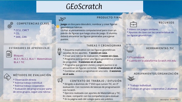 GEoScratch | Genially