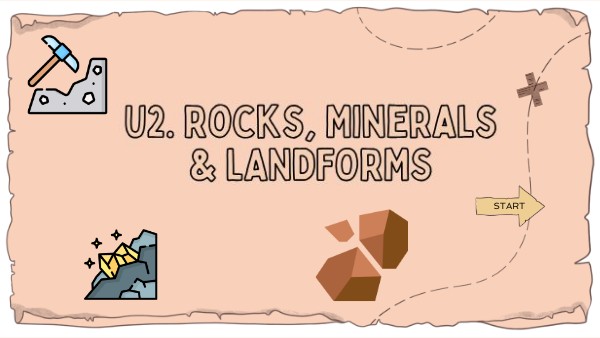 UNIT 2 NATURAL | Genially