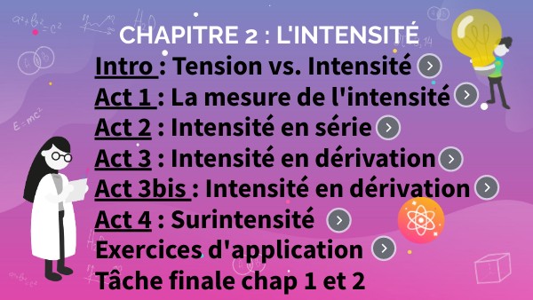 évaluation Intensité 4ème Avec Correction Pdf Intensité 4ème