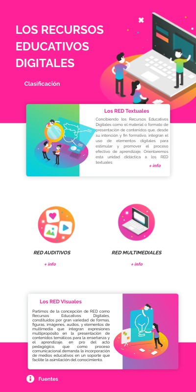 INFO RED EDUCATIVOS | Genially