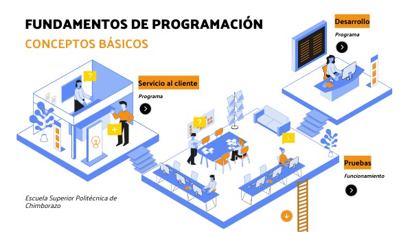 1 conceptos basicos | Genially