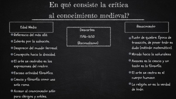 FILOSOFIA DESCARTES