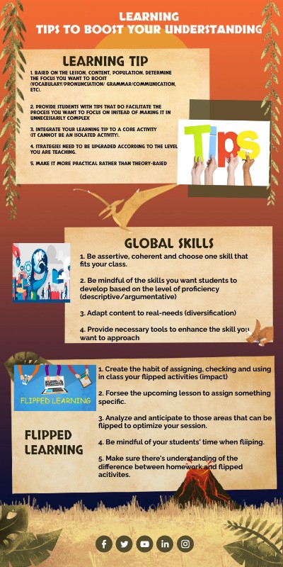 LEARNING TIPS - FDM | Genially