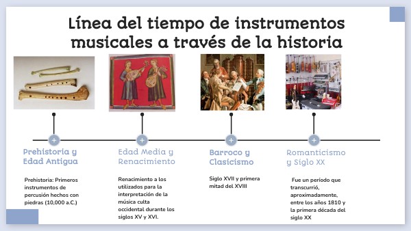 Instrumentos musicales a través de la historia | Genially