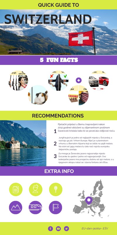 INFO TRAVEL GUIDE | Genially