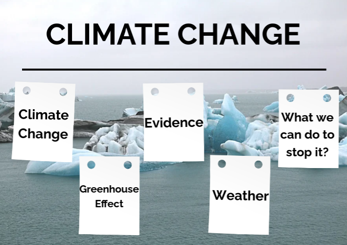 Climate change | Genially
