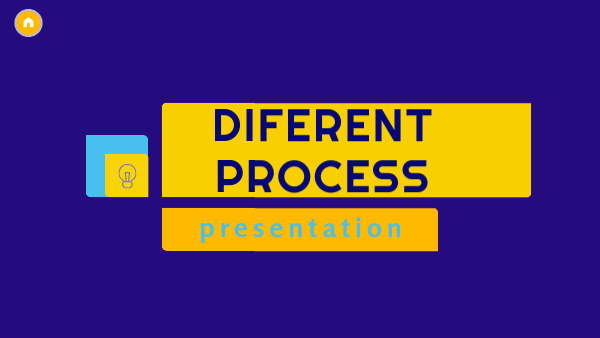 Process | Genially