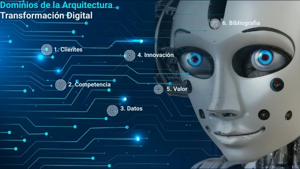 Dominios de la Arquitectura de Transformación Digital | Genially