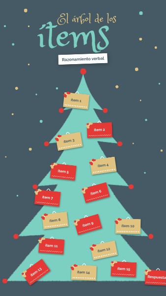 ARBOL DE ITEMS TEC | Genially