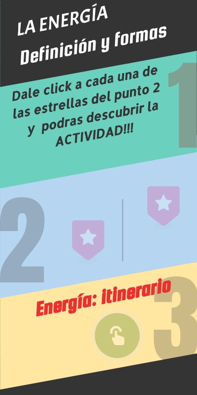 INFO LISTADO | Genially
