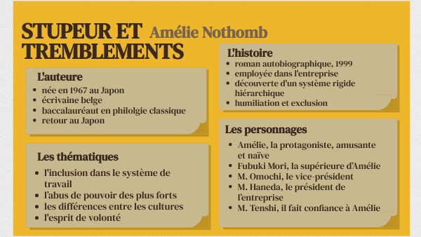 STUPEUR ET TREMBLEMENTS