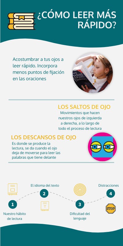 Cómo Leer Más Rápido