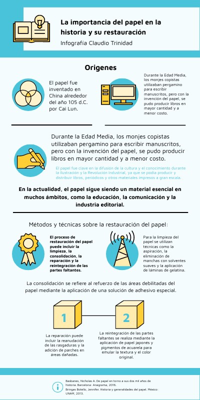 INFO LANZAMIENTO STARTUP | Genially
