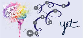 Growth Mindset | Genially
