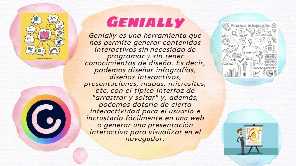genially