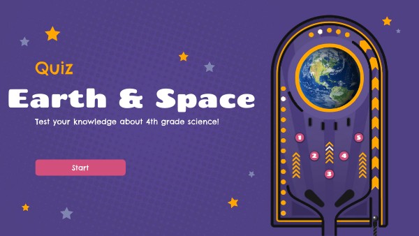4th Grade Science Spring CBA Review | Genially