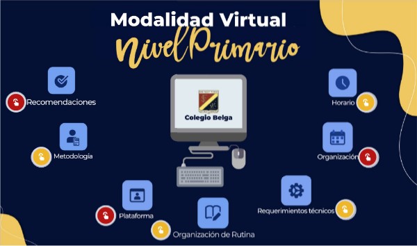 Modalidad Remota Virtual