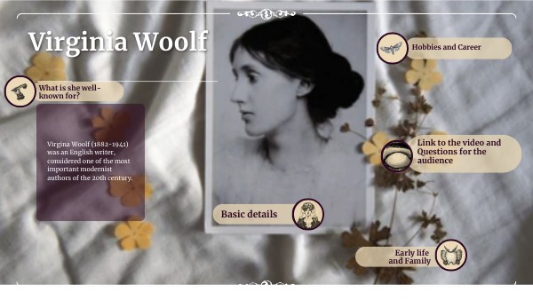 VIRGINIA WOOLF | Genially
