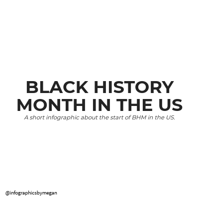 BHM in the US.