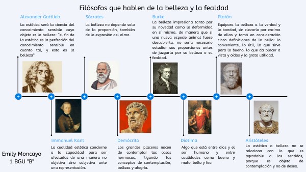 Filósofos que hablen de la belleza y la fealdad