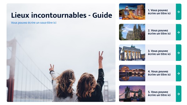 LIEUX INCONTOURNABLES - GUIDE | Genially