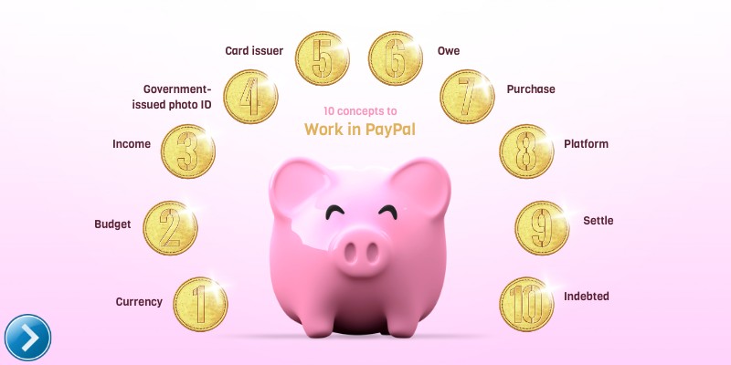 Financial vocabulary | Genially