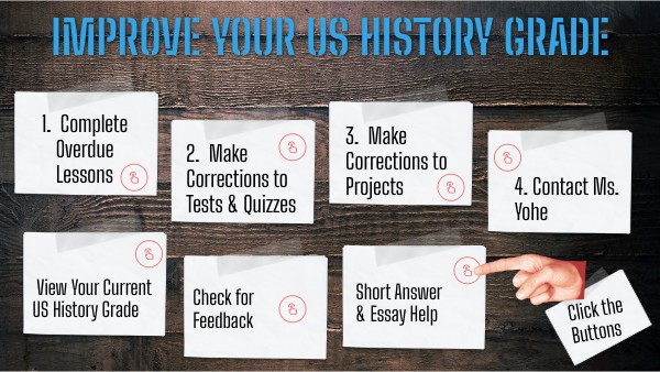 US History Grade Improvement | Genially