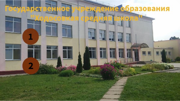 Интерактивный плакат | Genially