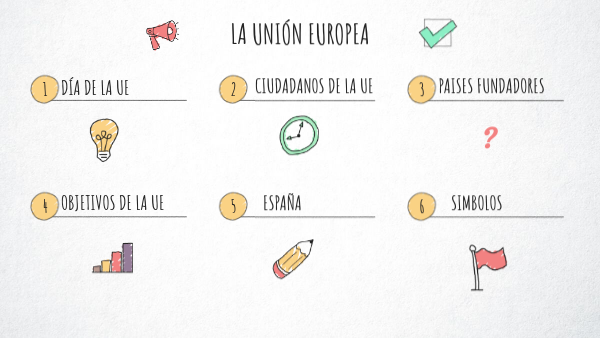 RESUMEN | Genially