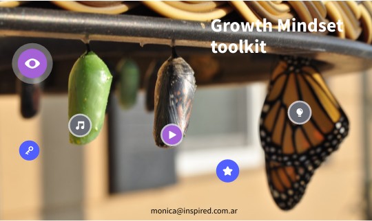 Growth Mindset educación | Genially