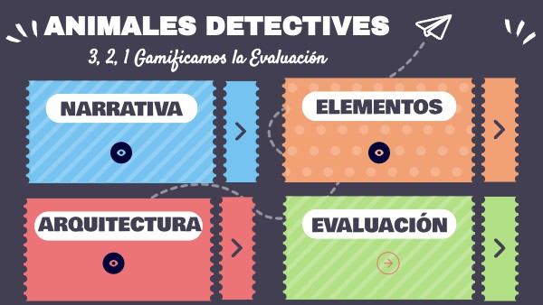 3, 2, 1 GAMIFICAMOS LA EVALUACIÓN | Genially