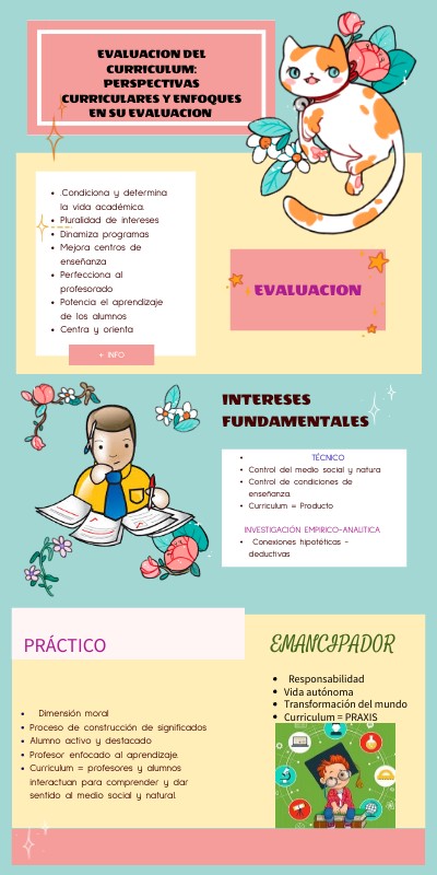 INFO EVALUACION | Genially