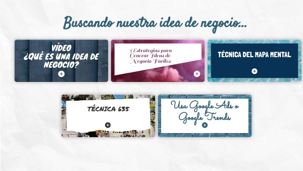 BUSCANDO NUESTRA IDEA DE NEGOCIO | Genially
