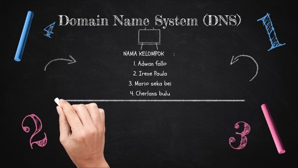 TUGAS PRENSETASI DNS | Genially