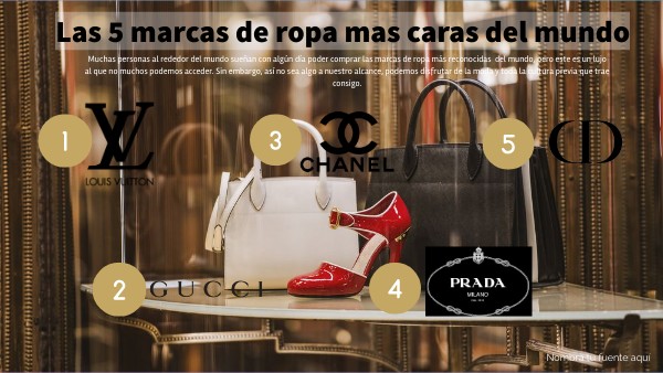 las 5 marcas de ropa mas caras del mundo | Genially