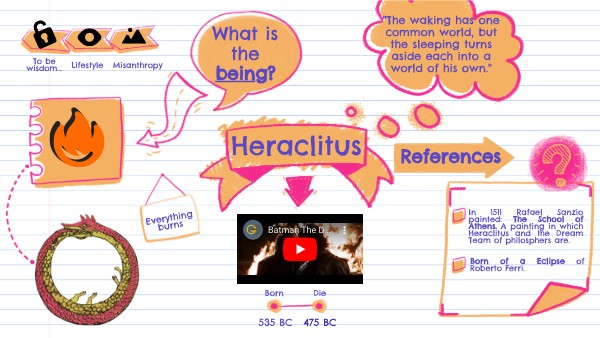 Heraclitus