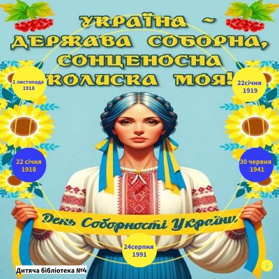 День Соборності України